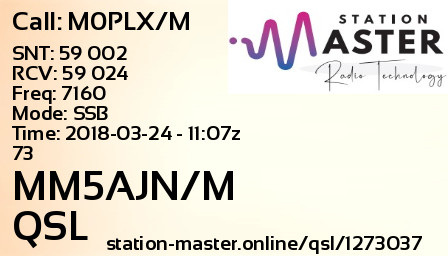 QSL Card for MM5AJN/M QSO with M0PLX/M