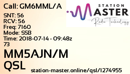 QSL Card for MM5AJN/M QSO with GM6MML/A