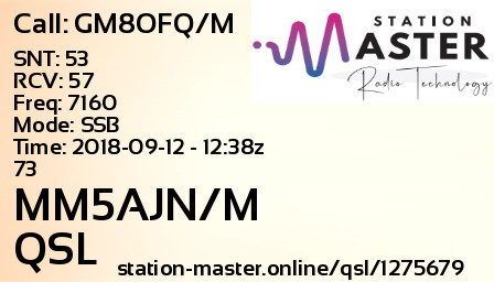 QSL Card for MM5AJN/M QSO with GM8OFQ/M