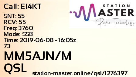 QSL Card for MM5AJN/M QSO with EI4KT
