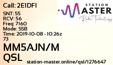 QSL Card for MM5AJN/M QSO with 2E1DFI