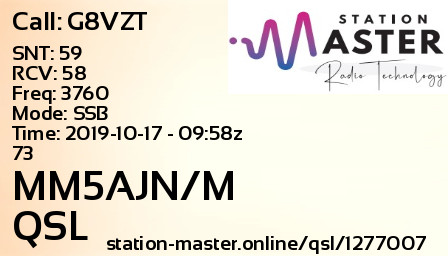 QSL Card for MM5AJN/M QSO with G8VZT