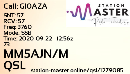 QSL Card for MM5AJN/M QSO with GI0AZA