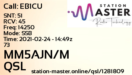 QSL Card for MM5AJN/M QSO with EB1CU