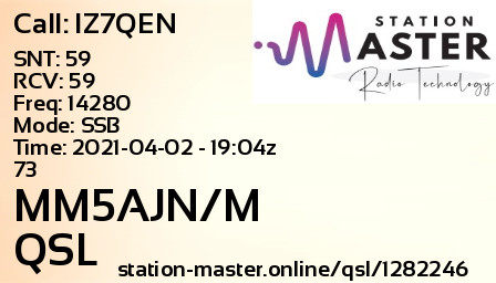 QSL Card for MM5AJN/M QSO with IZ7QEN