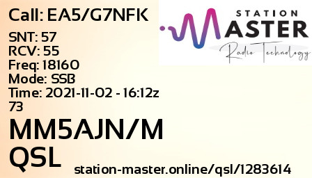 QSL Card for MM5AJN/M QSO with EA5/G7NFK