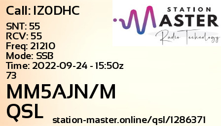 QSL Card for MM5AJN/M QSO with IZ0DHC