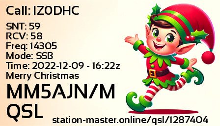 QSL Card for MM5AJN/M QSO with IZ0DHC