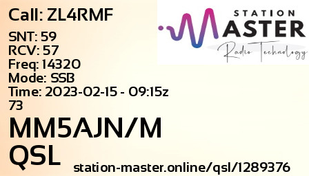 QSL Card for MM5AJN/M QSO with ZL4RMF