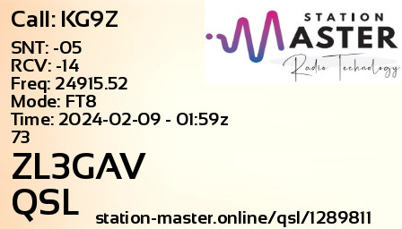 QSL Card for ZL3GAV QSO with KG9Z