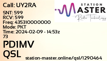 QSL Card for PD1MV QSO with UY2RA