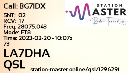 QSL Card for LA7DHA QSO with BG7IDX
