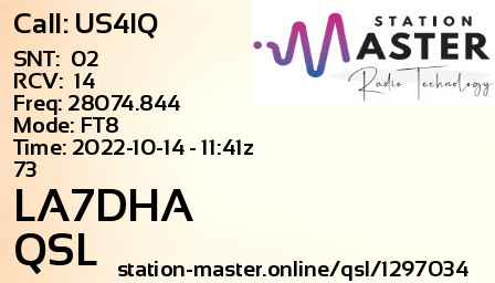 QSL Card for LA7DHA QSO with US4IQ