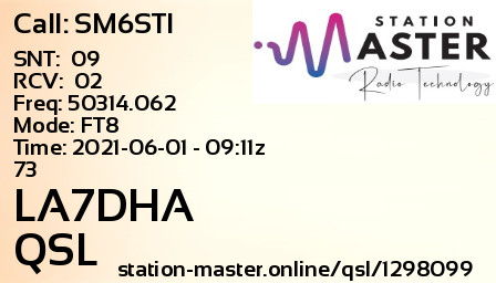 QSL Card for LA7DHA QSO with SM6STI