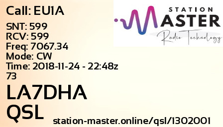 QSL Card for LA7DHA QSO with EU1A