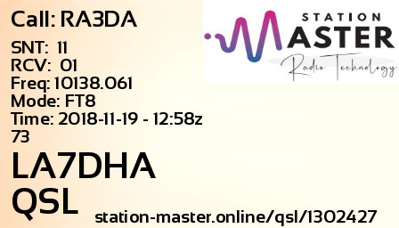 QSL Card for LA7DHA QSO with RA3DA