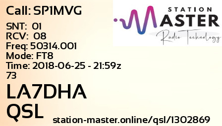 QSL Card for LA7DHA QSO with SP1MVG