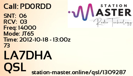 QSL Card for LA7DHA QSO with PD0RDD