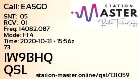 QSL Card for IW9BHQ QSO with EA5GO
