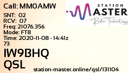 QSL Card for IW9BHQ QSO with MM0AMW