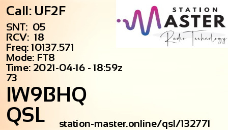 QSL Card for IW9BHQ QSO with UF2F