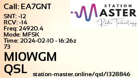 QSL Card for MI0WGM QSO with EA7GNT