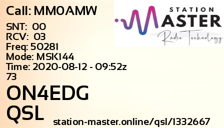 QSL Card for ON4EDG QSO with MM0AMW