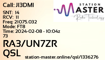 QSL Card for RA3/UN7ZR QSO with JI3DMI
