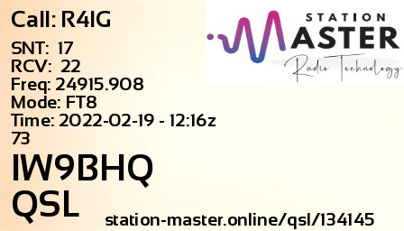 QSL Card for IW9BHQ QSO with R4IG
