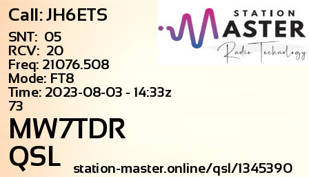 QSL Card for MW7TDR QSO with JH6ETS