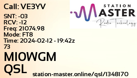QSL Card for MI0WGM QSO with VE3YV