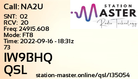 QSL Card for IW9BHQ QSO with NA2U