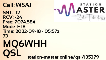 QSL Card for MQ6WHH QSO with W5AJ