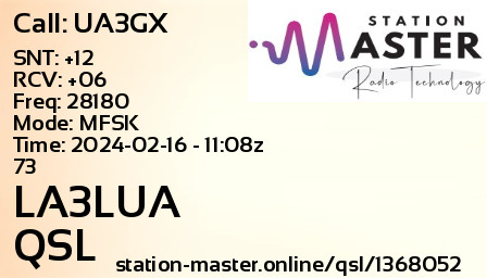 QSL Card for LA3LUA QSO with UA3GX