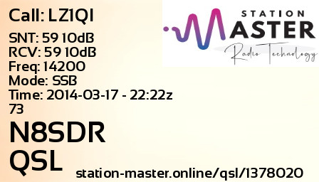 QSL Card for N8SDR QSO with LZ1QI
