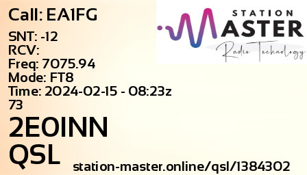 QSL Card for 2E0INN QSO with EA1FG