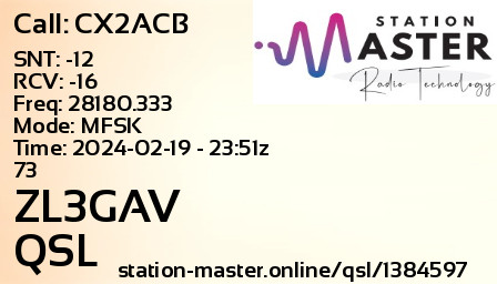QSL Card for ZL3GAV QSO with CX2ACB