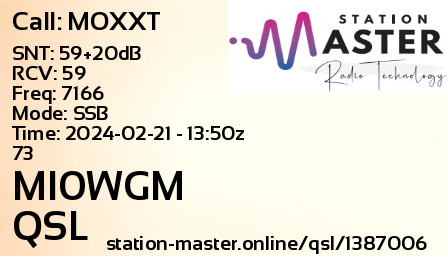 QSL Card for MI0WGM QSO with MOXXT