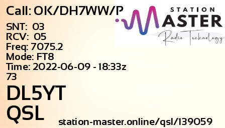 QSL Card for DL5YT QSO with OK/DH7WW/P