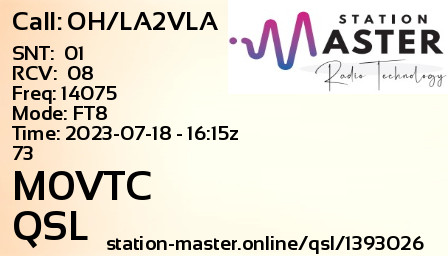 QSL Card for M0VTC QSO with OH/LA2VLA