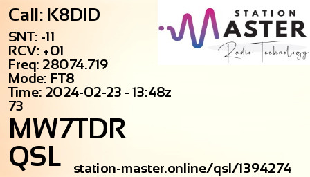 QSL Card for MW7TDR QSO with K8DID