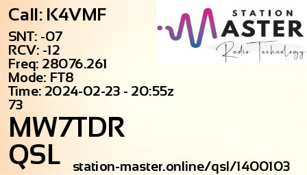 QSL Card for MW7TDR QSO with K4VMF