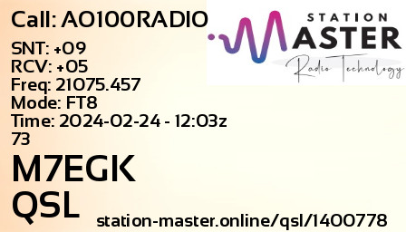 QSL Card for M7EGK QSO with AO100RADIO