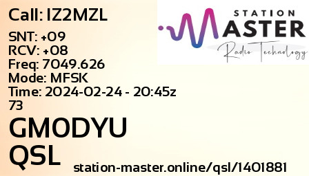QSL Card for GM0DYU QSO with IZ2MZL