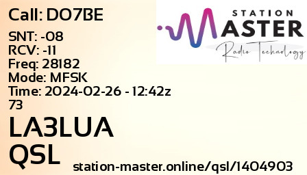 QSL Card for LA3LUA QSO with DO7BE