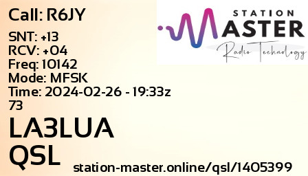 QSL Card for LA3LUA QSO with R6JY