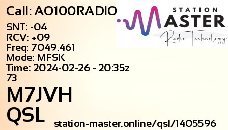 QSL Card for M7JVH QSO with AO100RADIO