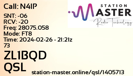 QSL Card for ZL1BQD QSO with N4IP