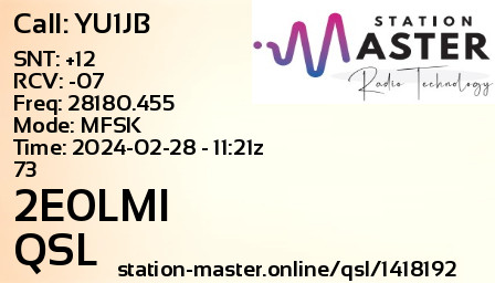 QSL Card for 2E0LMI QSO with YU1JB
