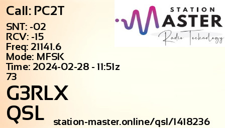 QSL Card for G3RLX QSO with PC2T